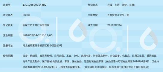 北京屈臣氏石家莊裕華西路分公司 一站式日用雜品購(gòu)物體驗(yàn)